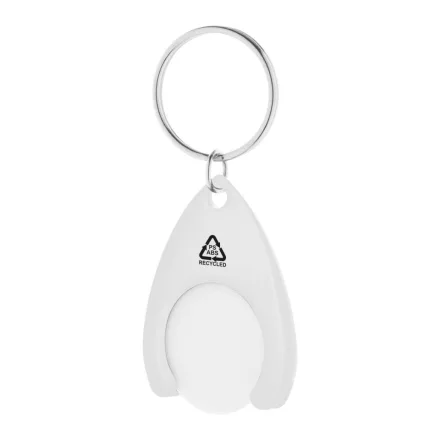 Neppy RABS kulcstartós bevásárlóérme